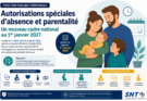 Autorisations spéciales d’absence et parentalité : un nouveau cadre national au 1er janvier 2027